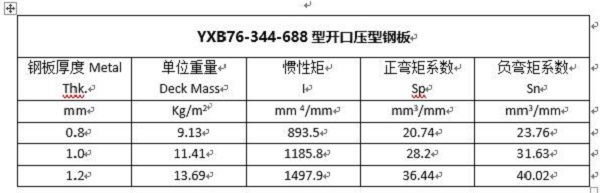 YXB76-344-688_ډ䓰|(zh)